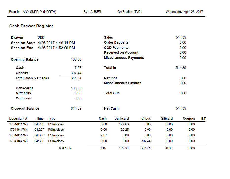 Cash_Drawer_Register_Printed
