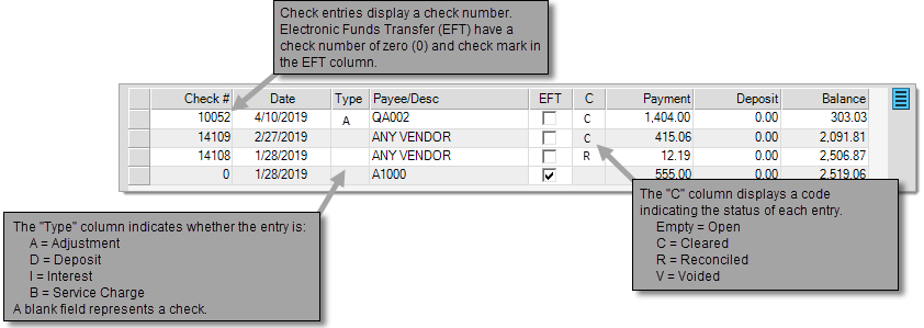 Check_Register_Diagram