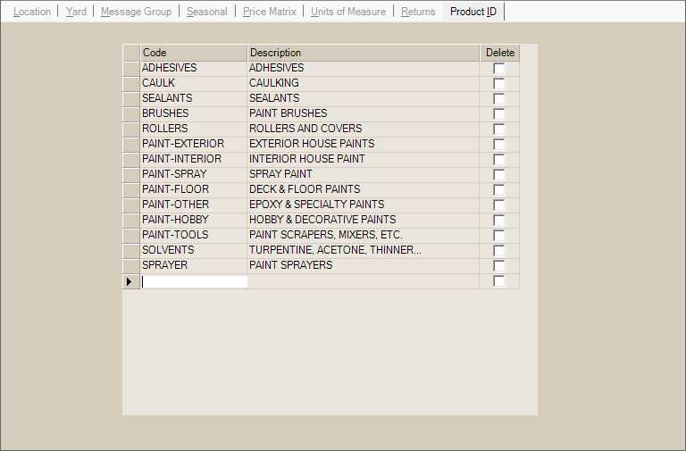 Code Definitions: Product ID