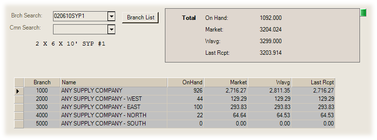 Consolidated_Inventory_Style_Valuation