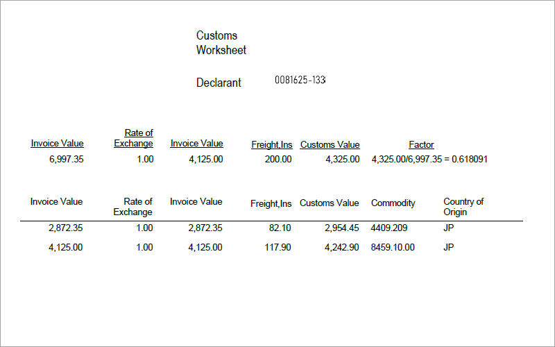 Customs_Manifest_CustomsWorksheet