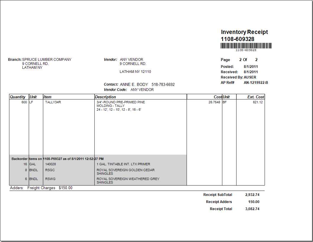 Purchasing, Receipt Document: Backorder Style