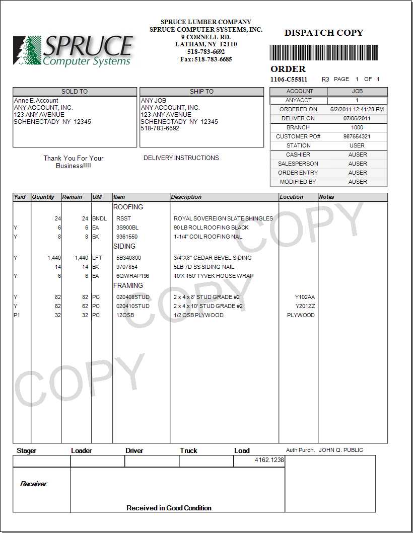 Point of Sale Customer Orders - Order Dispatch