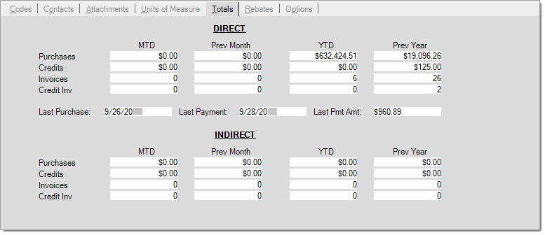 Vendor_Maintenance_Totals