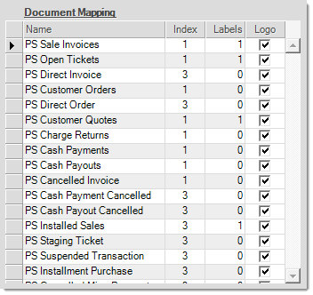 Main Menu > Maintenance > Database > Parameters, Setup, Documents Main Menu > Maintenance > Database > Parameters, Setup, Documents