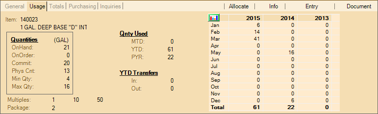 Folders_Purchasing_Usage