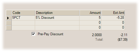 Pre-pay Discount Applied