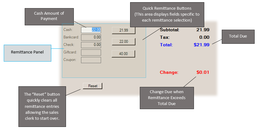 Remittance_Cash