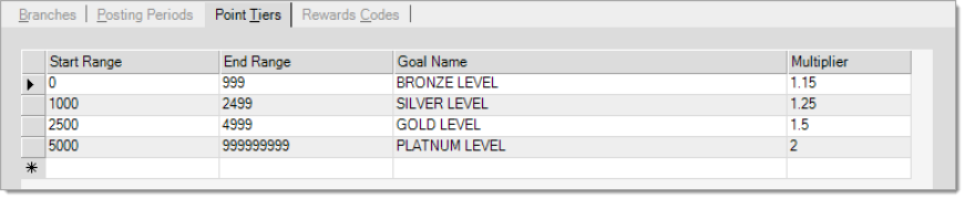 Rewards_Plus_Setup_PointTiers