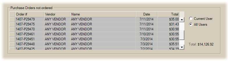 Purchase Orders not Ordered