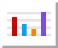 ContextMenu_Chart