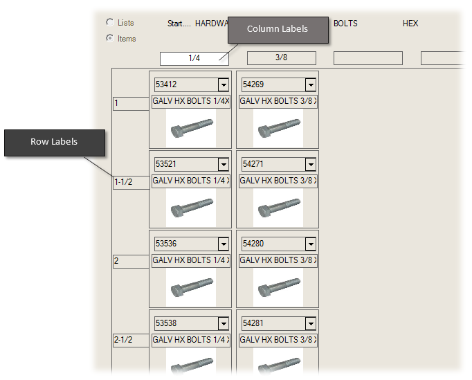 Image List Labels