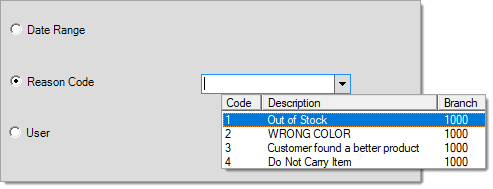 Inventory_Reports_LostSales_ReasonCode