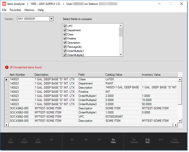 Item_Analyzer