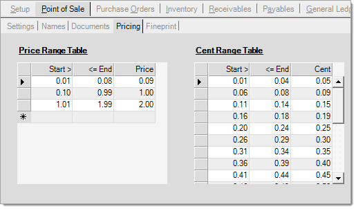 Point of deals sale database