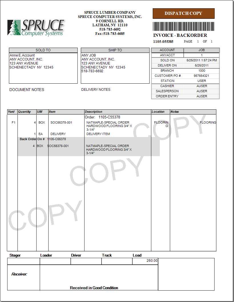 Backorders, Help Document