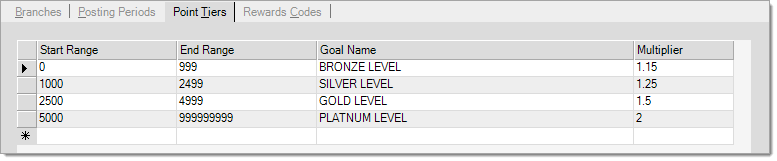 Rewards_Plus_Setup_PointTiers