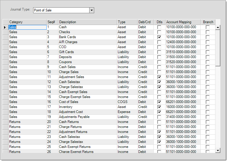 System_Journals_Point_of_Sale