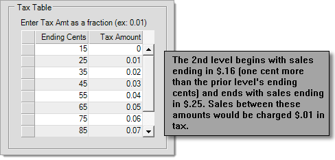 Tax_Table3