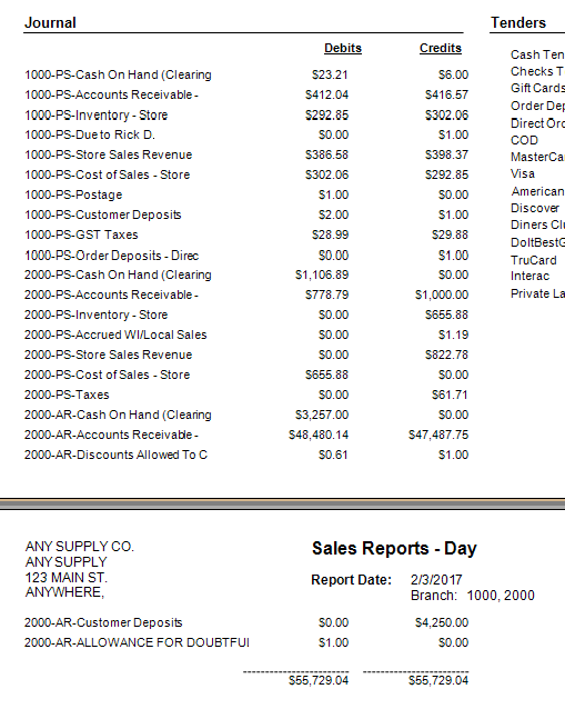 Daily_Sales_Report_Journal