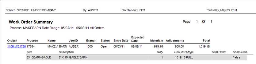 Manufacturing_Report_WorkOrder_Summary