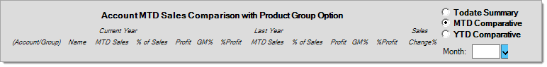 POS_Reports_SalesAnalysis_HeaderMTD