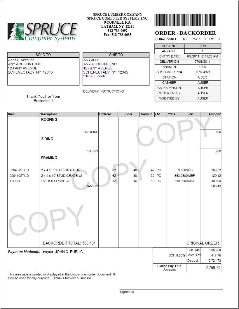 Point of Sale Customer Orders - Backorder